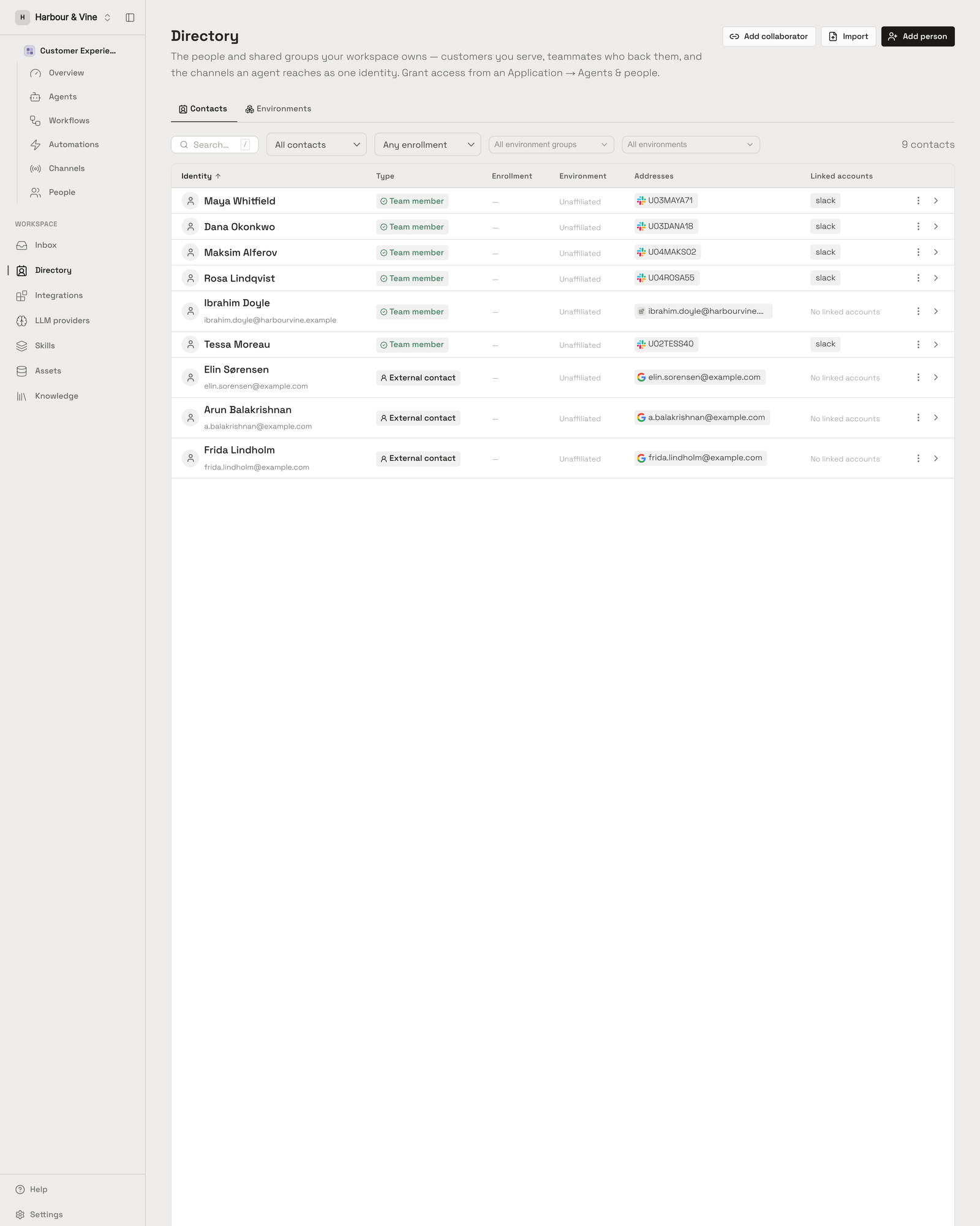 The Fruxon directory: six named team members and three customers, each row showing the person, whether they are a team member or an external contact, and the Slack handle or email address an agent reaches them on.