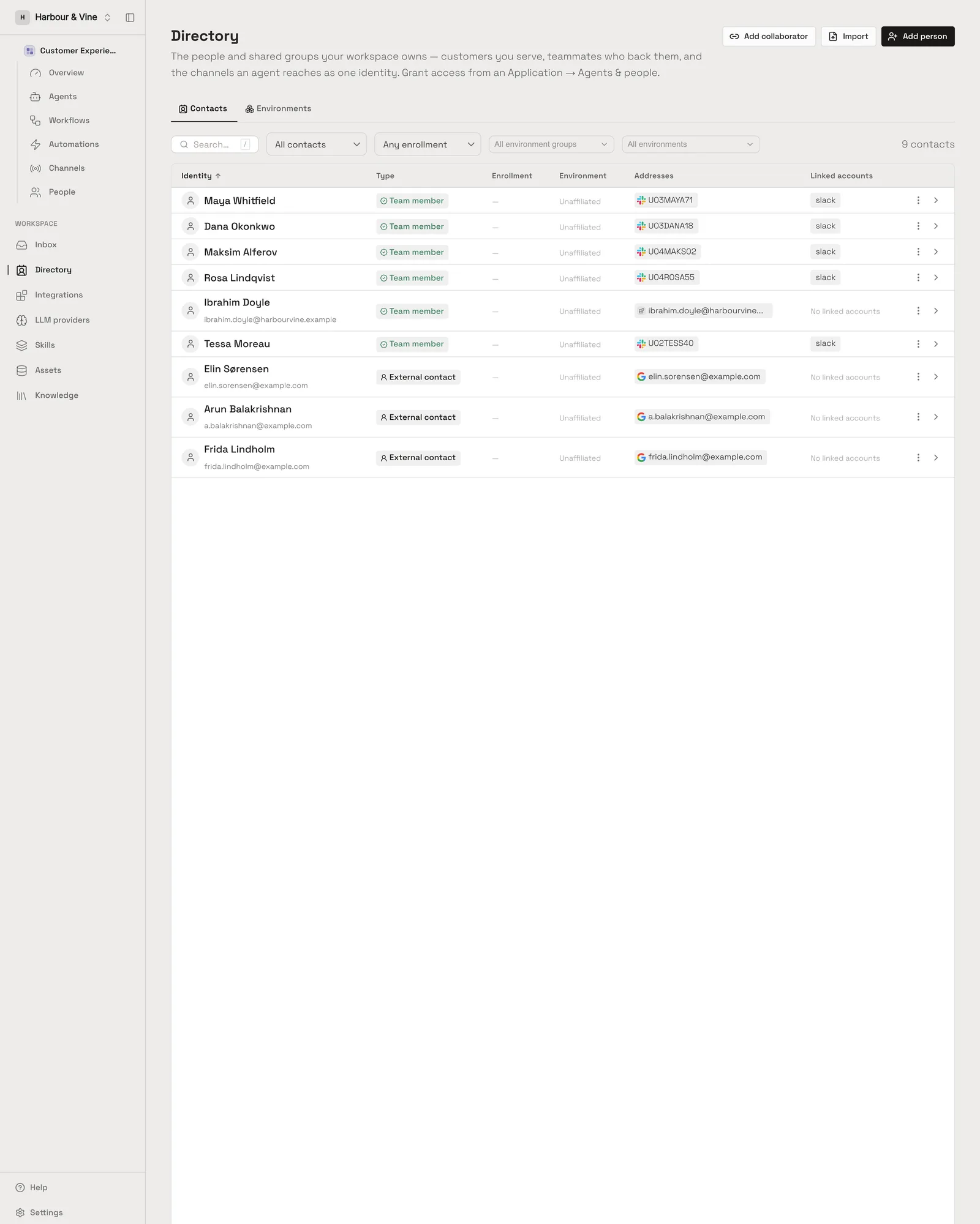 The Fruxon directory: six named team members and three customers, each row showing the person, whether they are a team member or an external contact, and the Slack handle or email address an agent reaches them on.