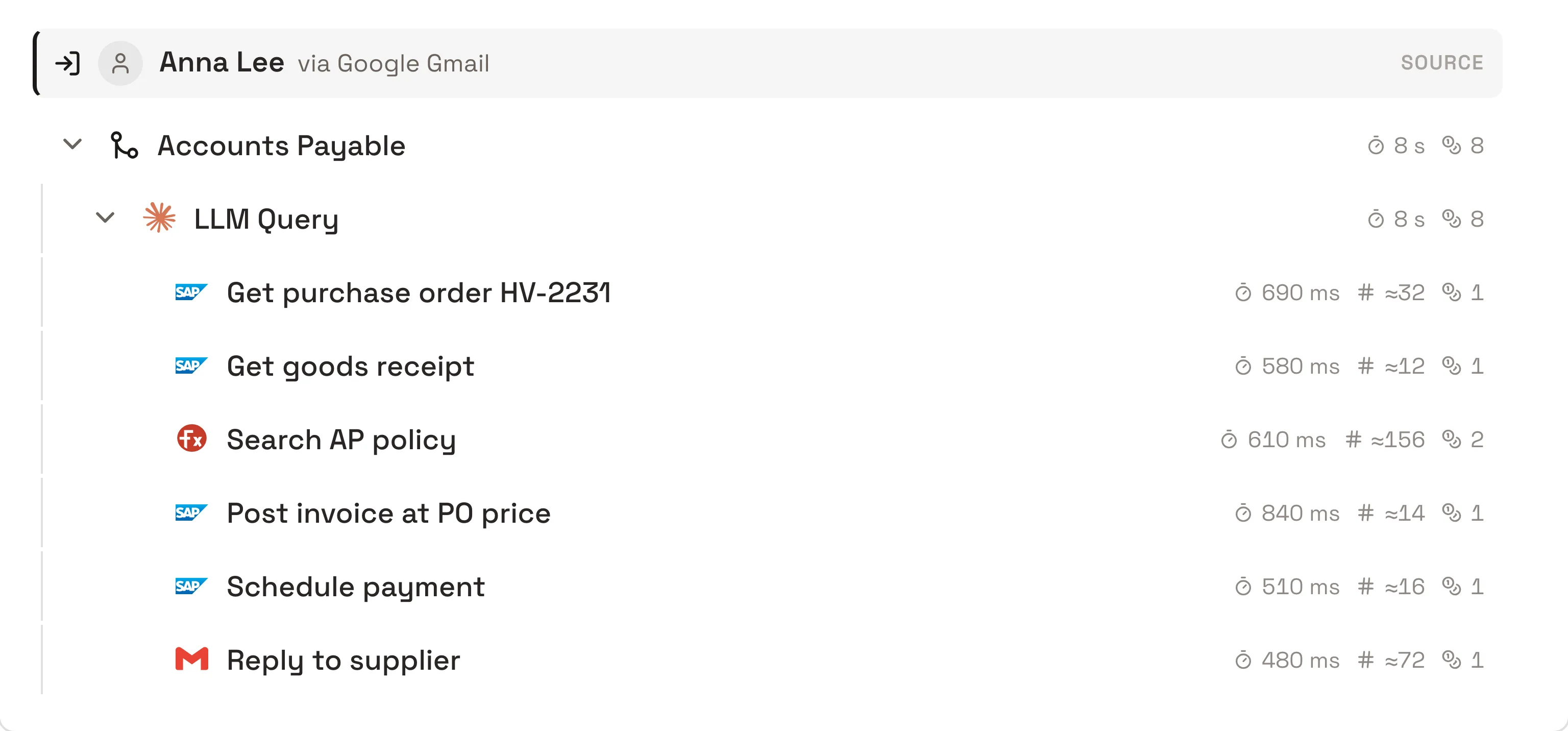 The run for Coastline Textiles' invoice, over its PO for the same reason: get the purchase order and the goods receipt, search the AP policy, post the invoice at the PO price, schedule the payment and reply to the supplier. No one is asked. 8 seconds in all.